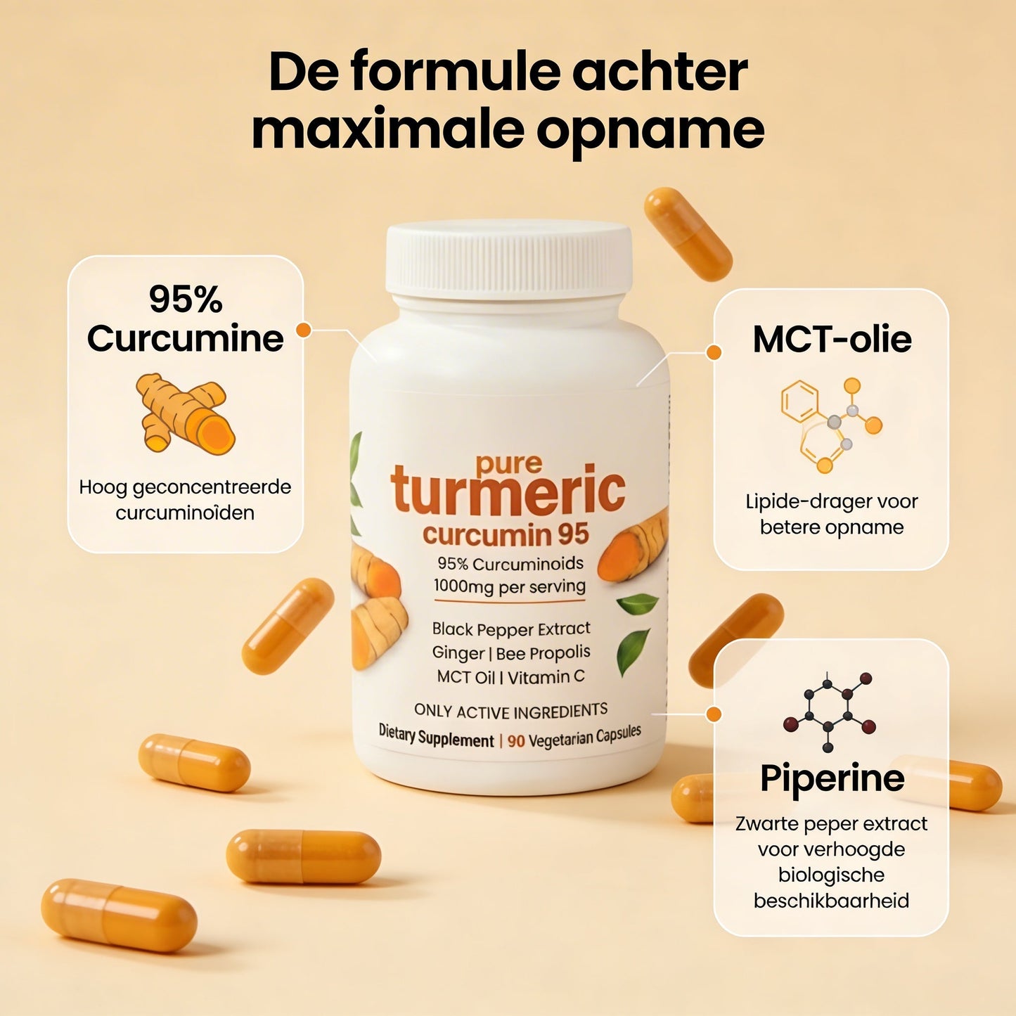 Kurkuma+ Joint Shield 95% curcuminoïden met MCT-olie & piperine