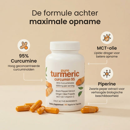 Kurkuma+ Joint Shield 95% curcuminoïden met MCT-olie & piperine